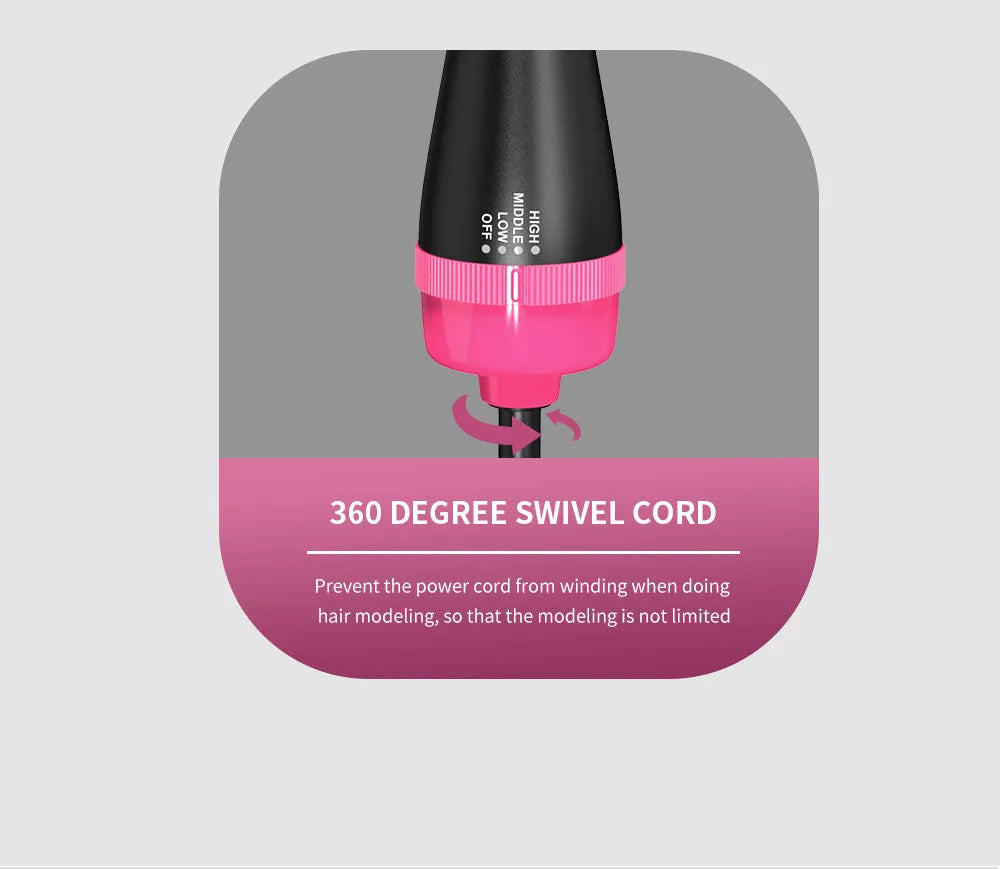 Hot Air Brush 3 in 1. Hair Straightener, Hair Dryer and Volumizer with Comb. Curler Hair Styling Tool Negative Ion Ceramic Electric Blow Spin Dryer Rotating Brush