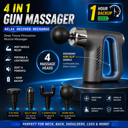 Blue Idea 740 Massager - High Power Muscle Relaxation with Non-Slip Easy-Grip Handle