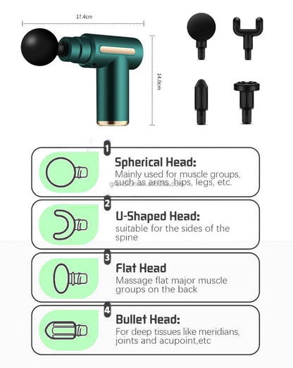 Premium 4-in-1 Deep Tissue Massage Gun - 6 Adjustable Speeds for Ultimate Pain Relief | Professional Body Massager for Neck, Back, Shoulder & Wrist Soreness Recovery