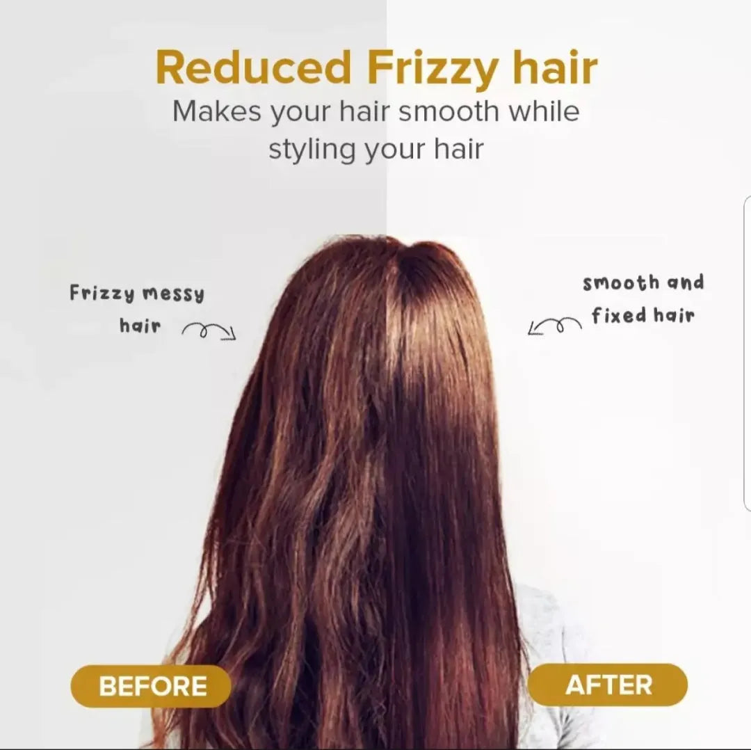 Professional Hair Dryer Fast Drying, Hot & Cold Air Blower Salon Style at Home