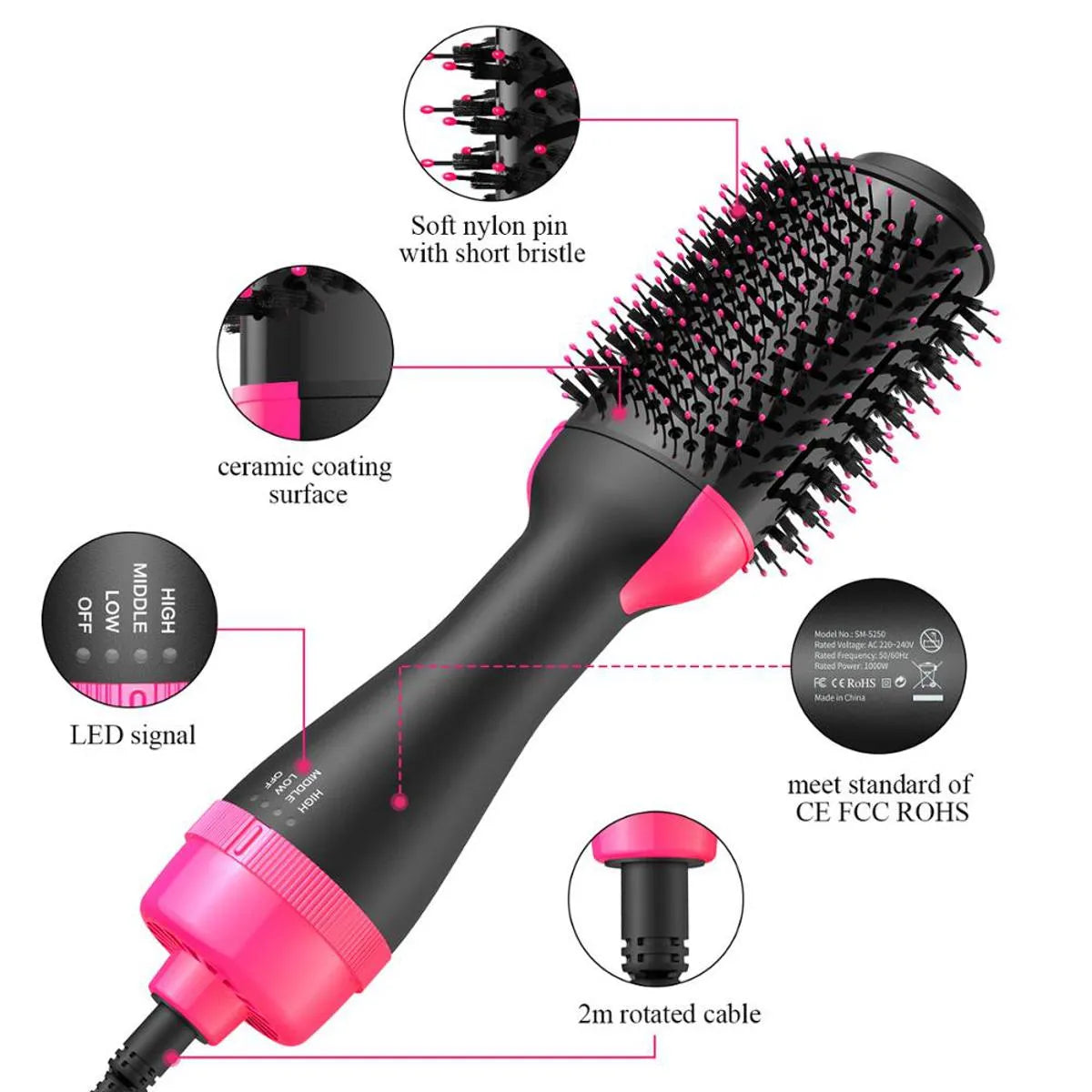Hot Air Brush 3 in 1. Hair Straightener, Hair Dryer and Volumizer with Comb. Curler Hair Styling Tool Negative Ion Ceramic Electric Blow Spin Dryer Rotating Brush